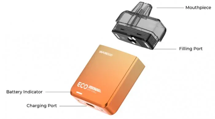 Vaporesso ECO Nano Pod elektronická cigareta 1000mAh Midnight Black 