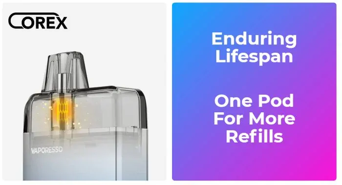 Vaporesso ECO Nano Pod elektronická cigareta 1000mAh Midnight Black 