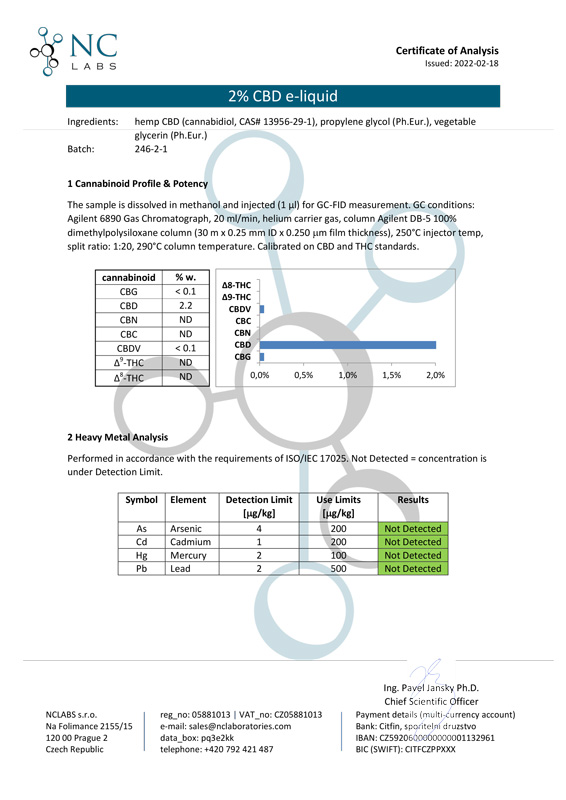 CBD liquid 2%, příchuť konopí 10 ml