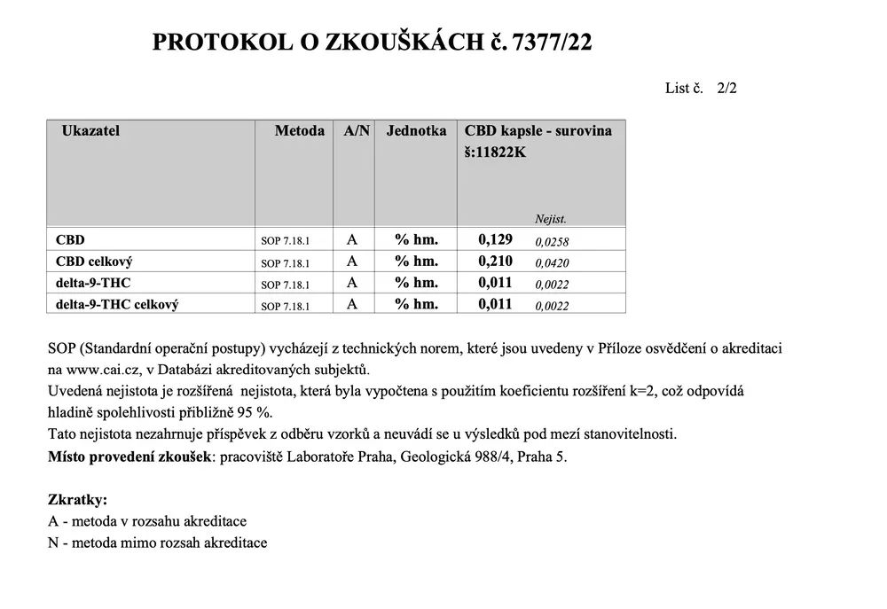 CBD kapsle 600 mg CBD - 60 ks