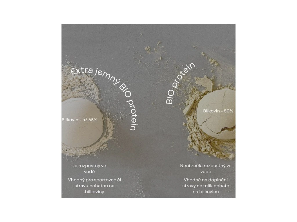 Konopný protein BIO Extra jemný, 500 g 65%