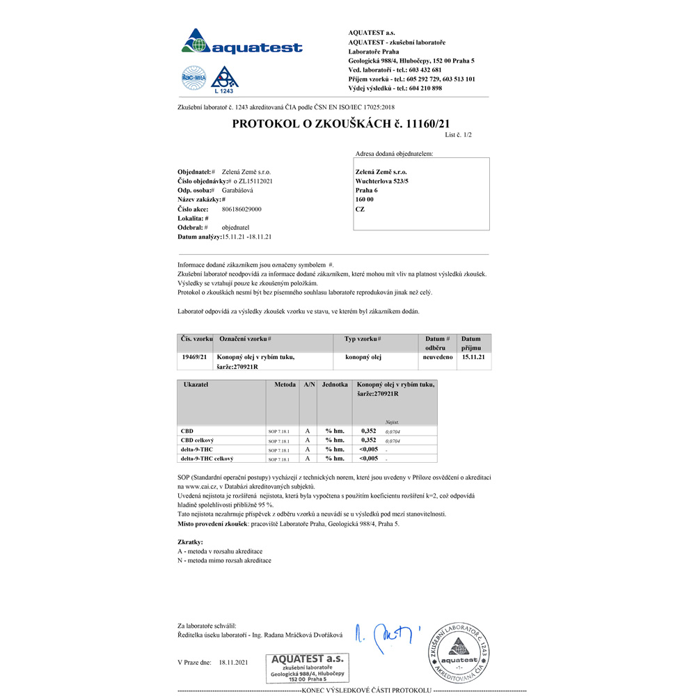 Konopný olej v rybím tuku s CBD, 250 ml