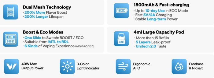 OXVA NeXLIM GO elektronická cigareta 1800mAh Silky Purple