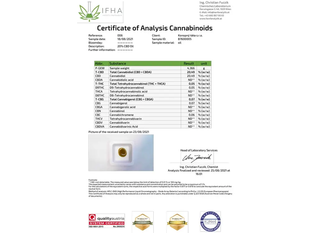 Konopný táta CBD Konopný olej 20% 10ml