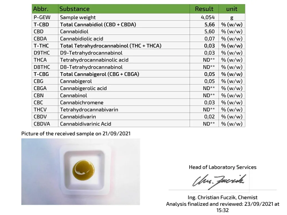 Konopný Táta CBD konopný olej 5% 10ml 