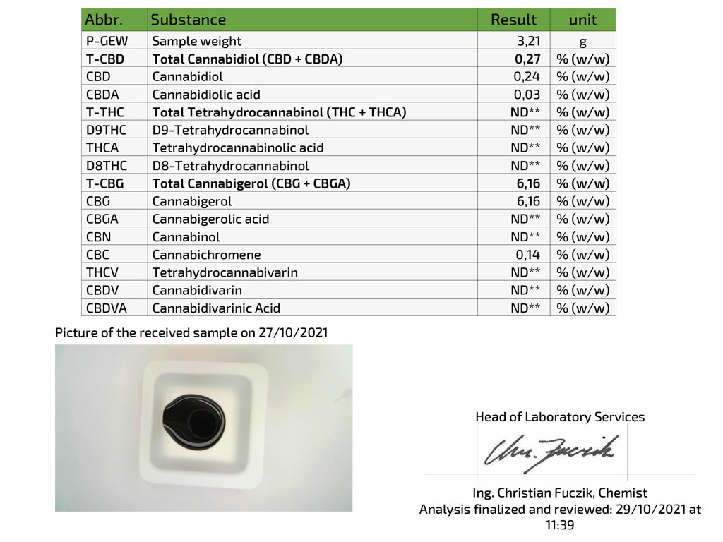 Konopný Táta CBG konopný olej 5% 10ml